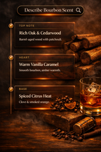 Lux Body Roux en Bourbon